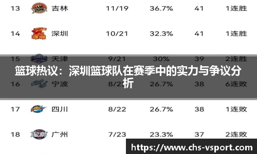 VSport登录入口